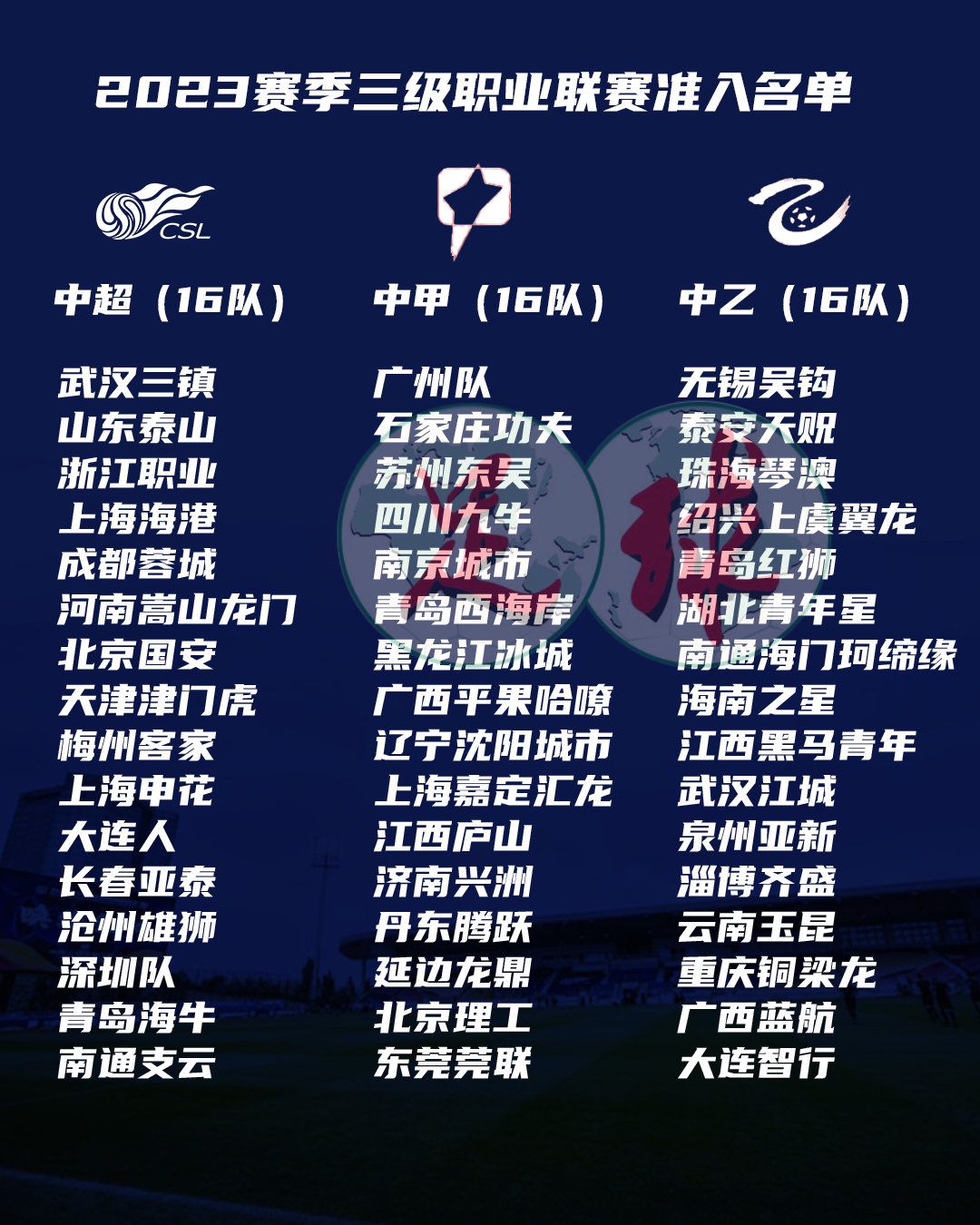 最终罗马主场3-1击败乌迪内斯，升至积分榜第五位，距离前四仅有3分差距。